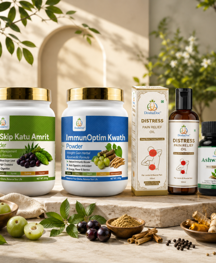 Pitta Balance Kit