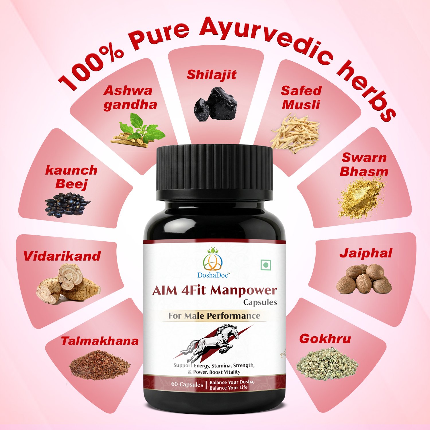 AIM 4fit Capsules - Image 3